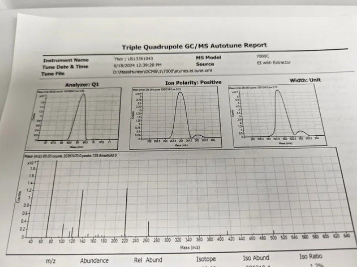 Agilent 7890 B / 7000 C GC-MS-MS (Gas Chromatography - Tandem Mass Spectrometry)