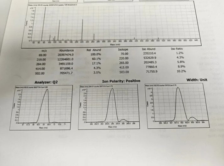 Agilent 7890 B / 7000 C GC-MS-MS (Gas Chromatography - Tandem Mass Spectrometry)