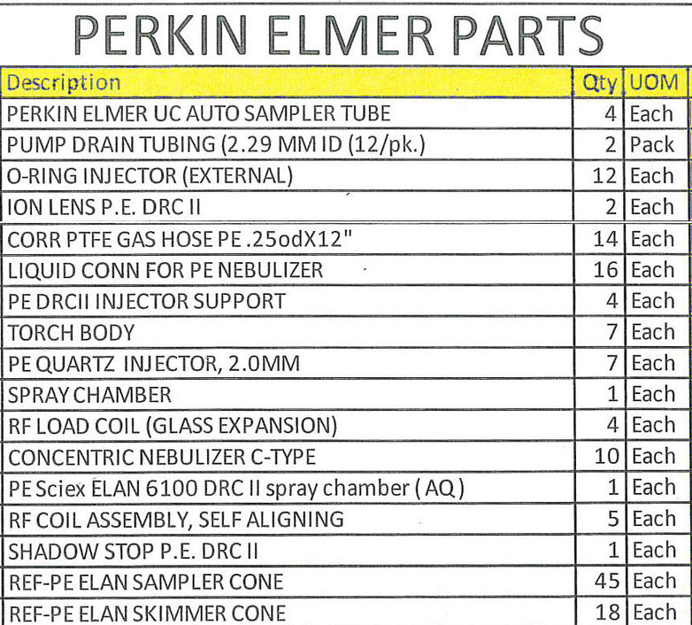 Perkin Elmer Elan DC II ICP-MS (Inductively Coupled Plasma - Mass Spectrometer)