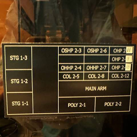 Tel Clean Track Mark 8 Track System