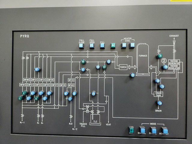 Kokusai Quixace 3000 X 5000 X Furnace