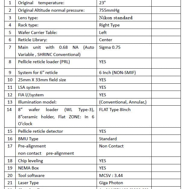Nikon S 204 B Stepper
