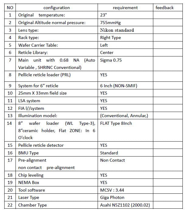 Nikon S 204 B Stepper