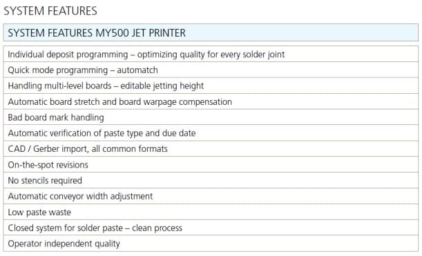 MyData MY 500 Jet Printer