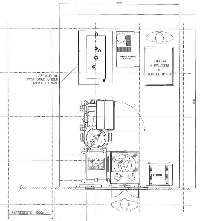 SPTS / STS MACS ICP Etcher (Inductively Coupled Plasma)