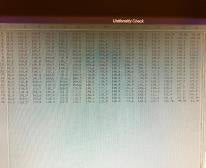 Canon FPA 3000 i 5 i-Line Stepper