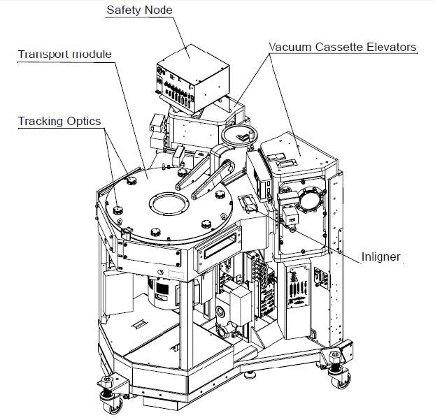 SPTS / STS CPX Pegasus Etcher