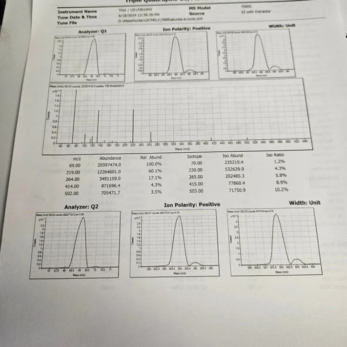 Agilent 7890 B / 7000 C GC-MS-MS (Gas Chromatography - Tandem Mass Spectrometry)