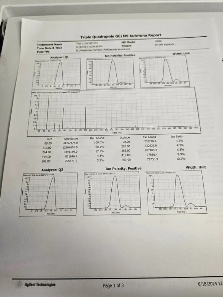Agilent 7890 B / 7000 C GC-MS-MS (Gas Chromatography - Tandem Mass Spectrometry)