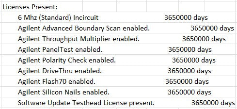 Keysight / Agilent 3070 ICT (In Circuit Tester)