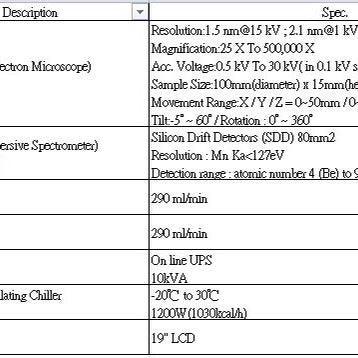 Hitachi S 4700 FE-SEM (Field Emission Scanning Electron Microscope)