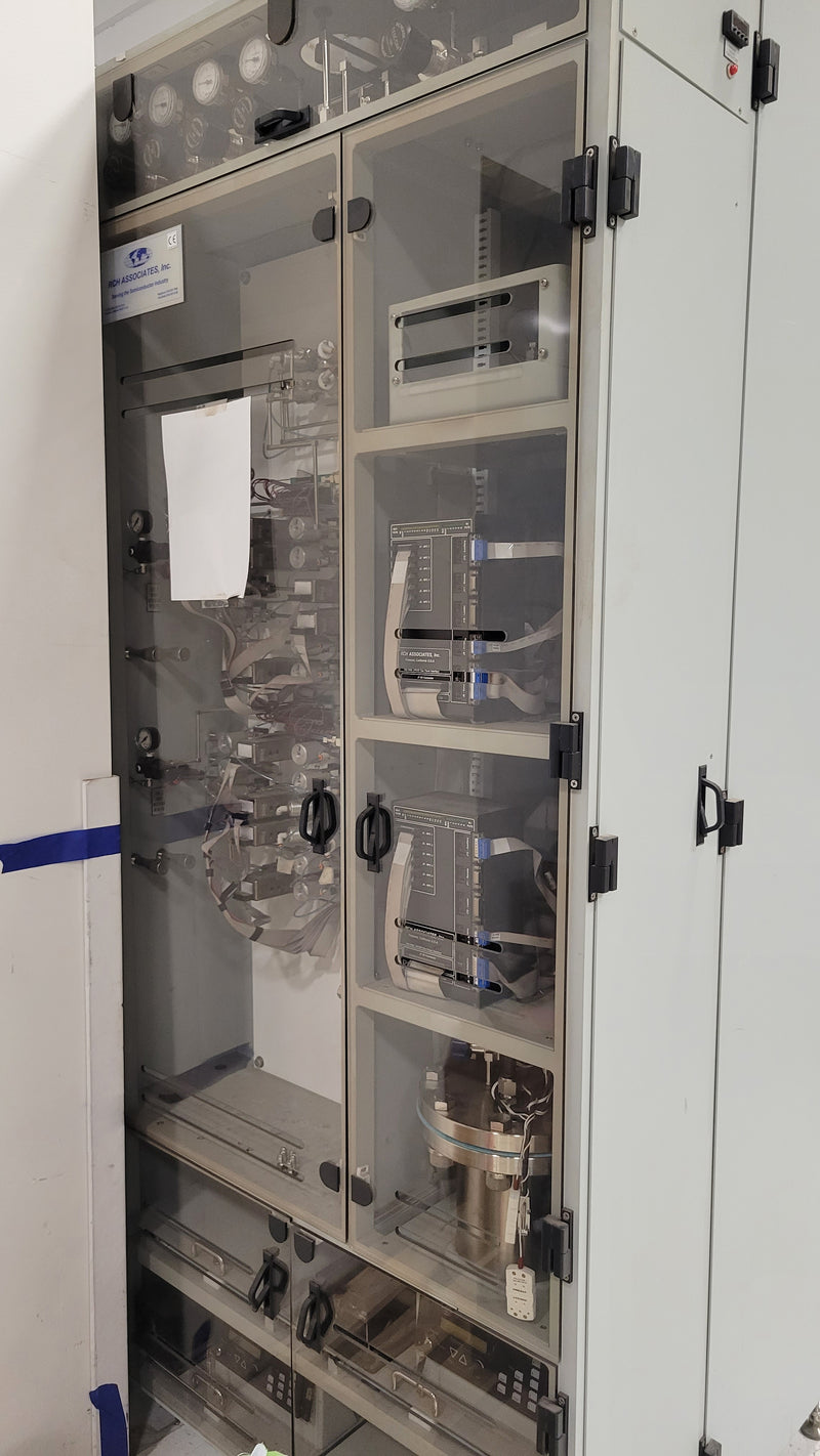 RCH Horizontal Furnace