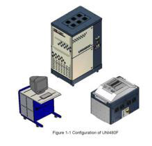 UniTest UNI 480 F Memory Module
