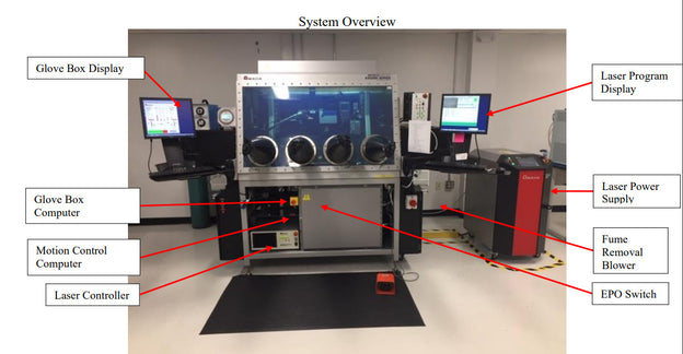 Amada AX 5000 Hermetic Laser Welding System
