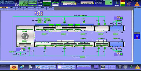 Applied Materials NAR 1800 Vertical In-Line Sputtering Machine