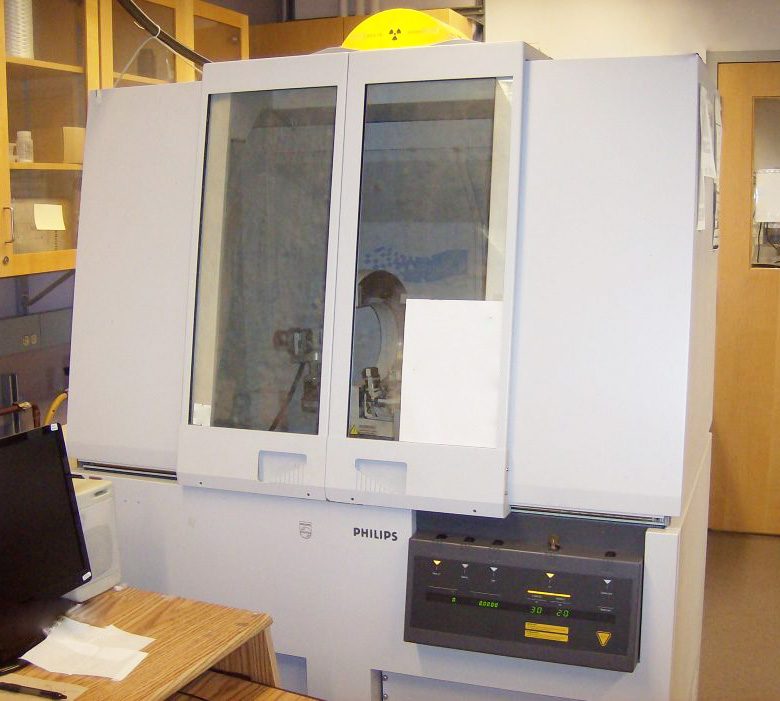 Malvern Panalytical X'Pert Pro MRD X-ray Diffraction System