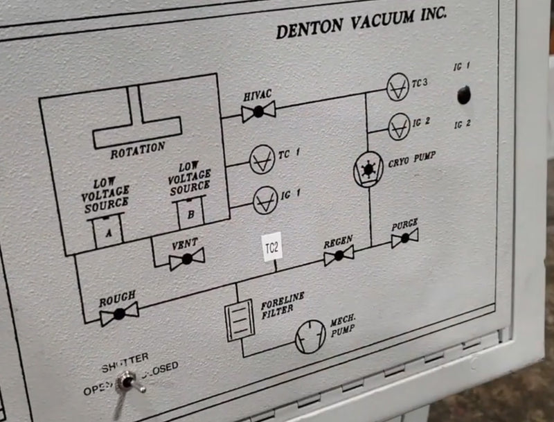 Denton Integrity 14 Thermal Evaporator
