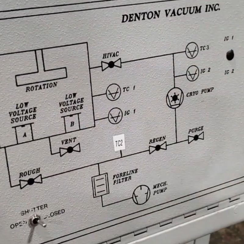Denton Integrity 14 Thermal Evaporator