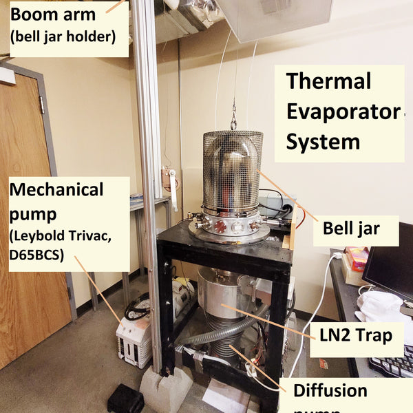 Thermal Evaporator