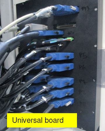 Quad Site Test Handler