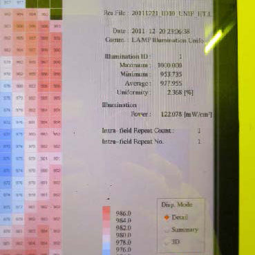 Nikon NSR 2205 EX 14 Stepper