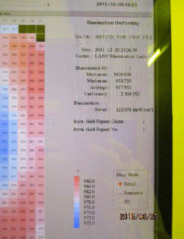 Nikon NSR 2205 EX 14 Stepper