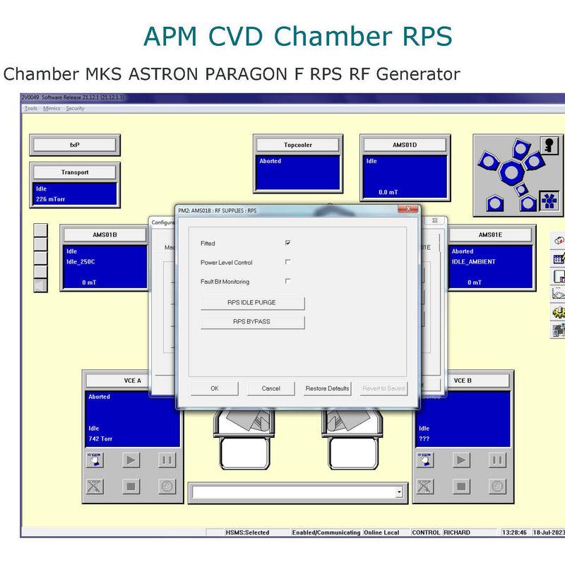 SPTS / STS Versalis FxP