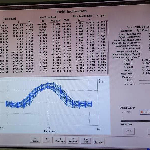 Nikon NSR S 203 B Stepper