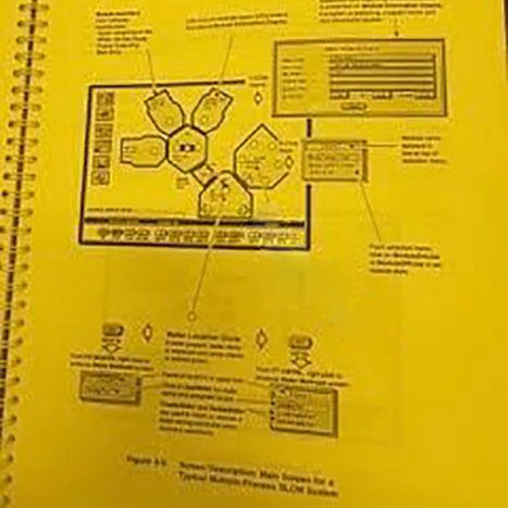 Lam / Novellus Concept Two CVD (Chemical Vapor Deposition)