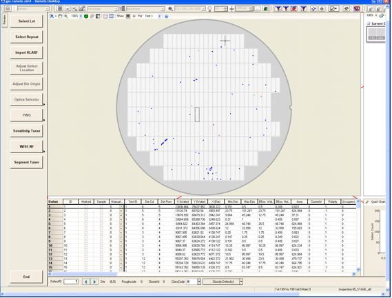 KLA 2365 UV-VIS Ultra Broadband Brightfield Patterned Wafer Inspection System