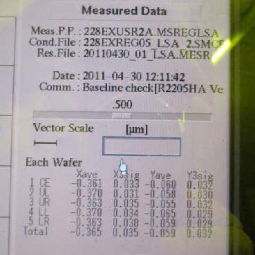 Nikon NSR 2205 EX 14 Stepper