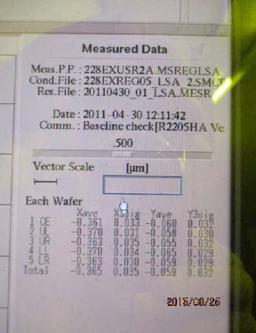 Nikon NSR 2205 EX 14 Stepper
