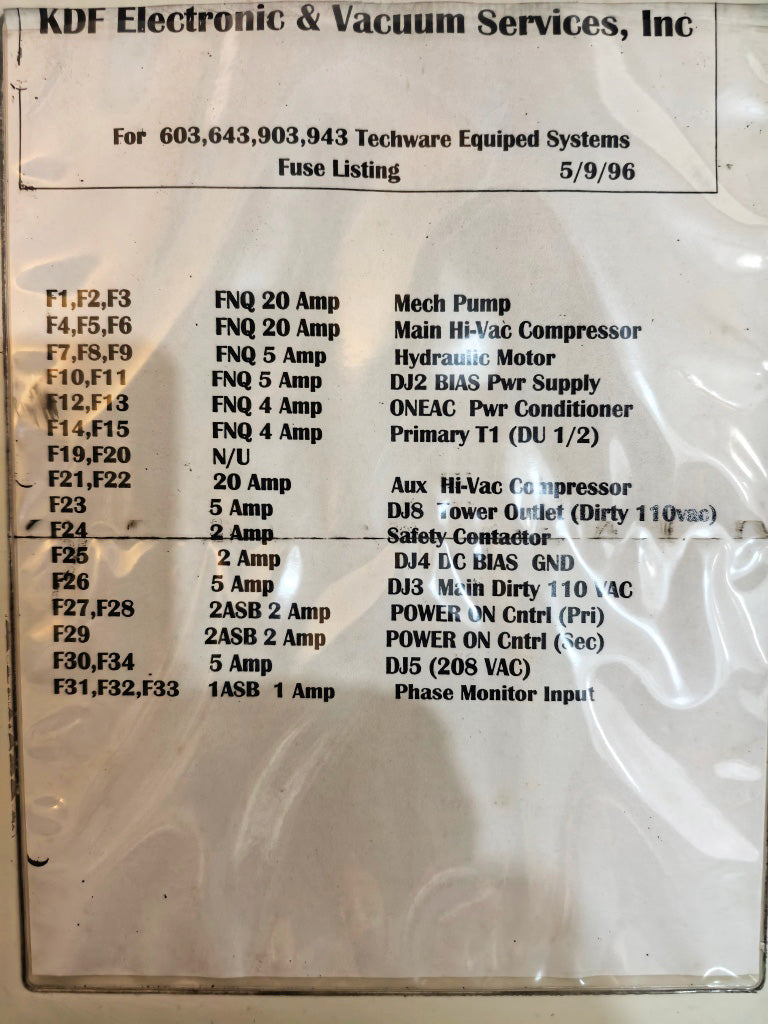 KDF 643 GT Sputtering System