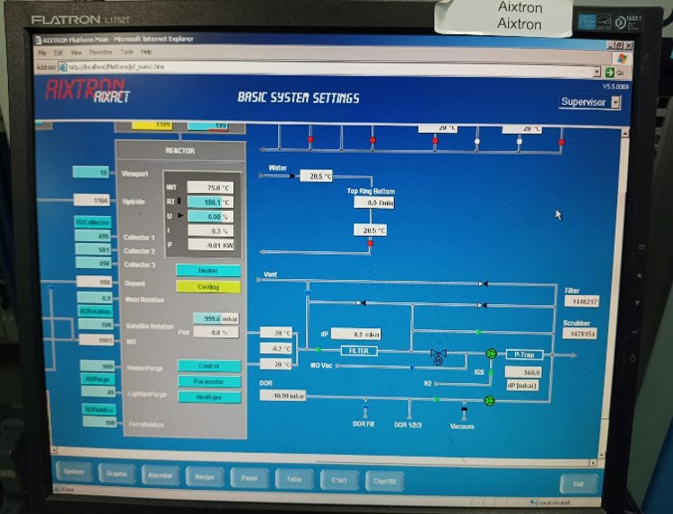 Aixtron AIX 2600 G 3 MOCVD Reactor (Metal Organic Chemical Vapor Deposition)