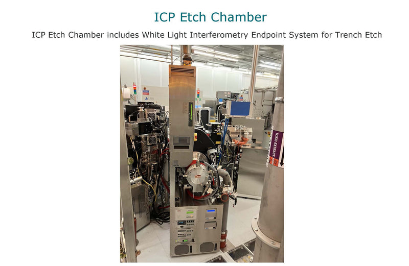 SPTS / STS Versalis FxP