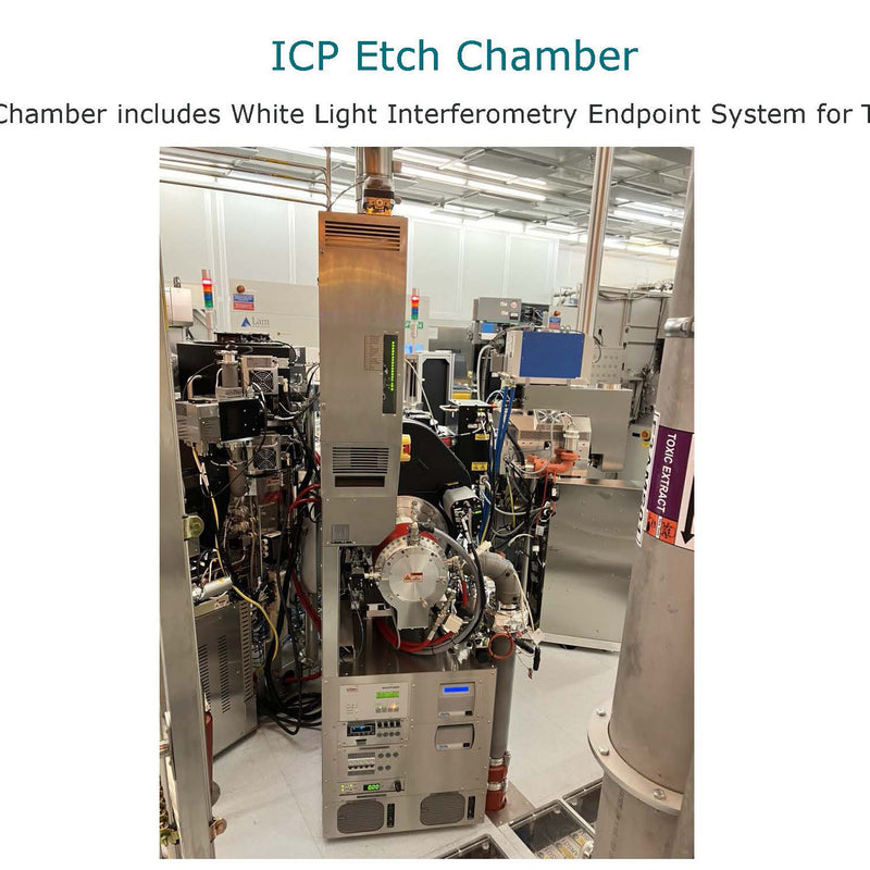 SPTS / STS Versalis FxP