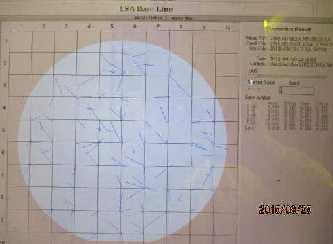 Nikon NSR 2205 EX 14 Stepper