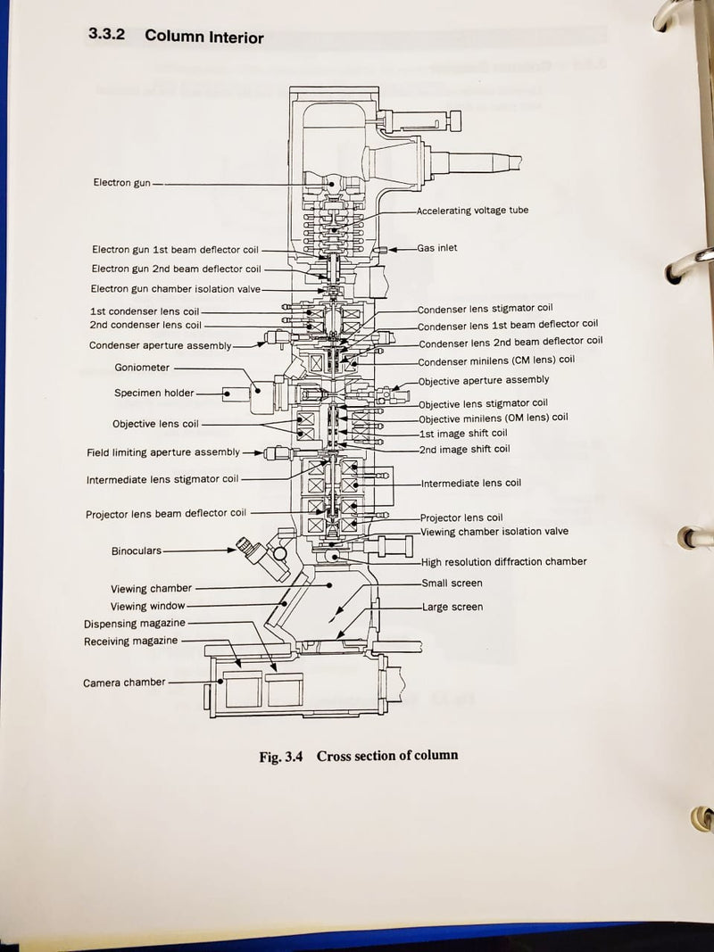 Jeol 2010 F Field Emission Electron Microscope