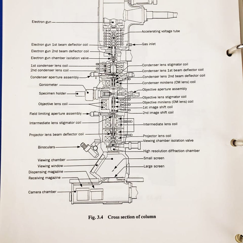 Jeol 2010 F Field Emission Electron Microscope
