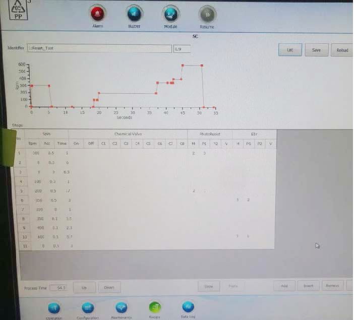 SCREEN / DNS SC W 80 A Track System
