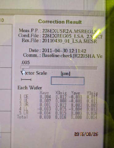 Nikon NSR 2205 EX 14 Stepper