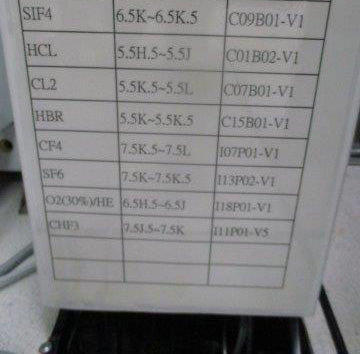Applied Materials DPS II CIP Etcher