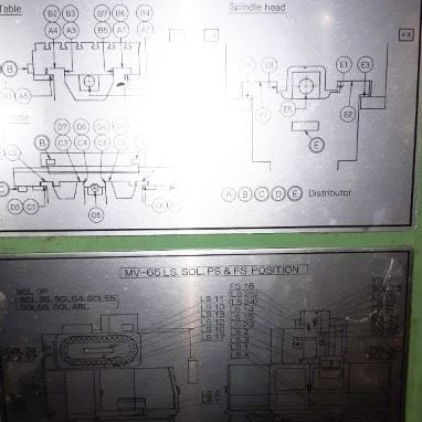 Mori Seiki MV 65 B/ 50 Milling Machine