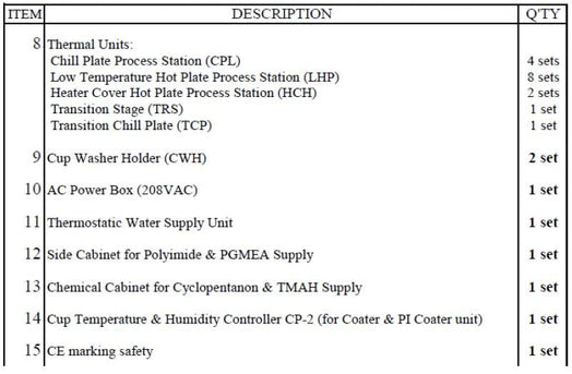 Tel Act 8 Photoresist Processing System