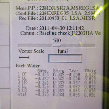 Nikon NSR 2205 EX 14 Stepper