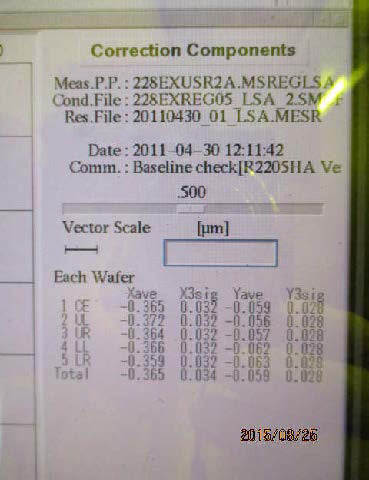 Nikon NSR 2205 EX 14 Stepper