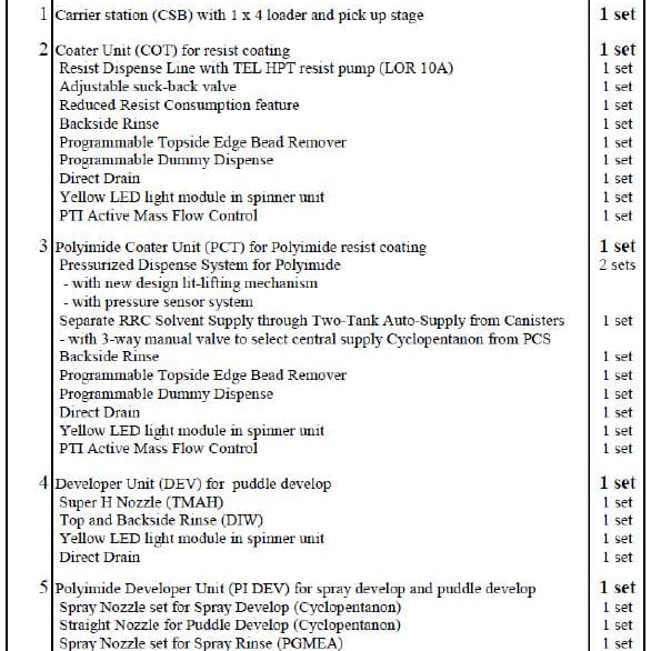 Tel Act 8 Photoresist Processing System