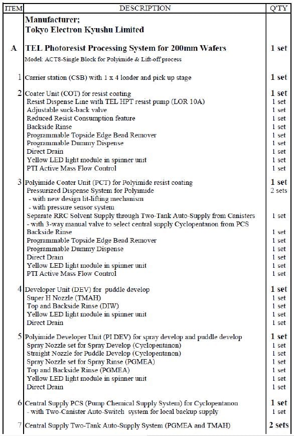 Tel Act 8 Photoresist Processing System