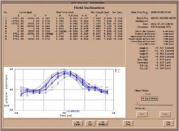 Nikon NSR 2205 i 12 D i-Line Stepper