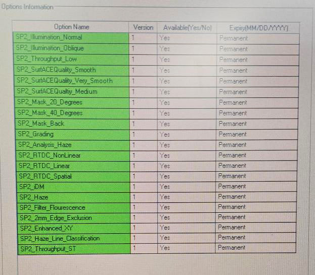 KLA Surfscan SP 2 Particle Defect System